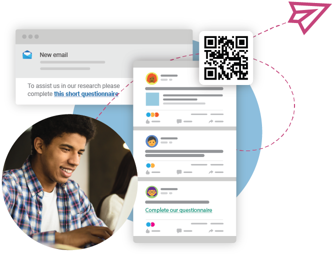 A graphic showing different survey distribution methods including email, social media and QR code.