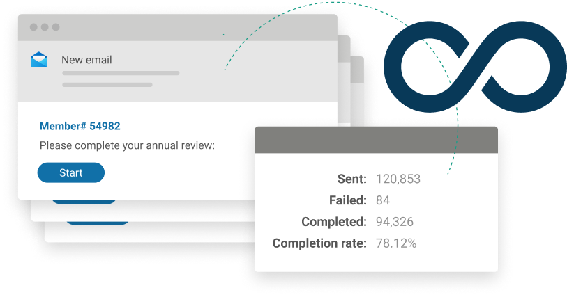 A graphic representing a list of thousands of survey invitations.