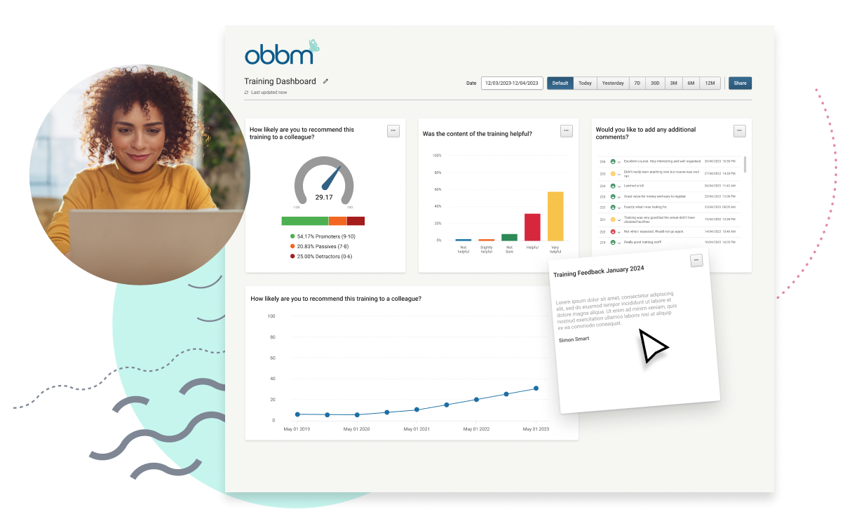 A graphic showing a SmartSurvey Dashboard page.