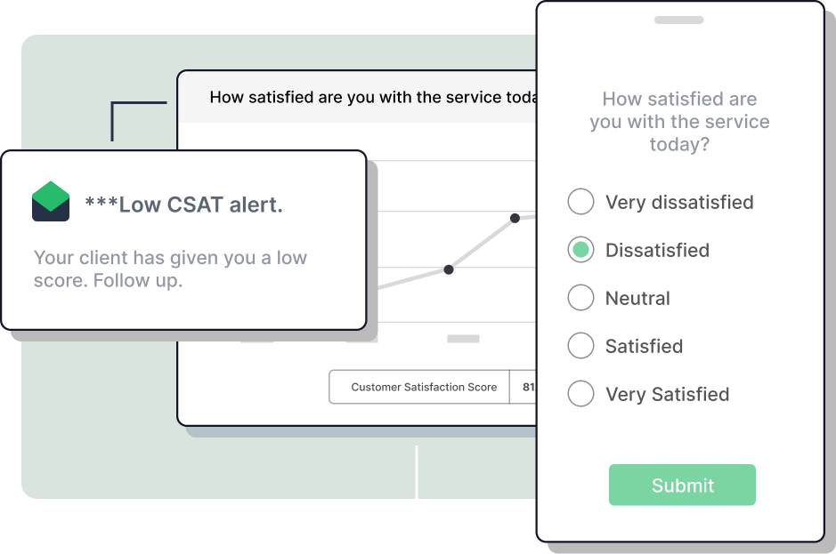 Screenshots showing automated survey alerts.