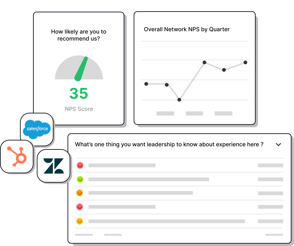 SmartSurvey Enterprise features.