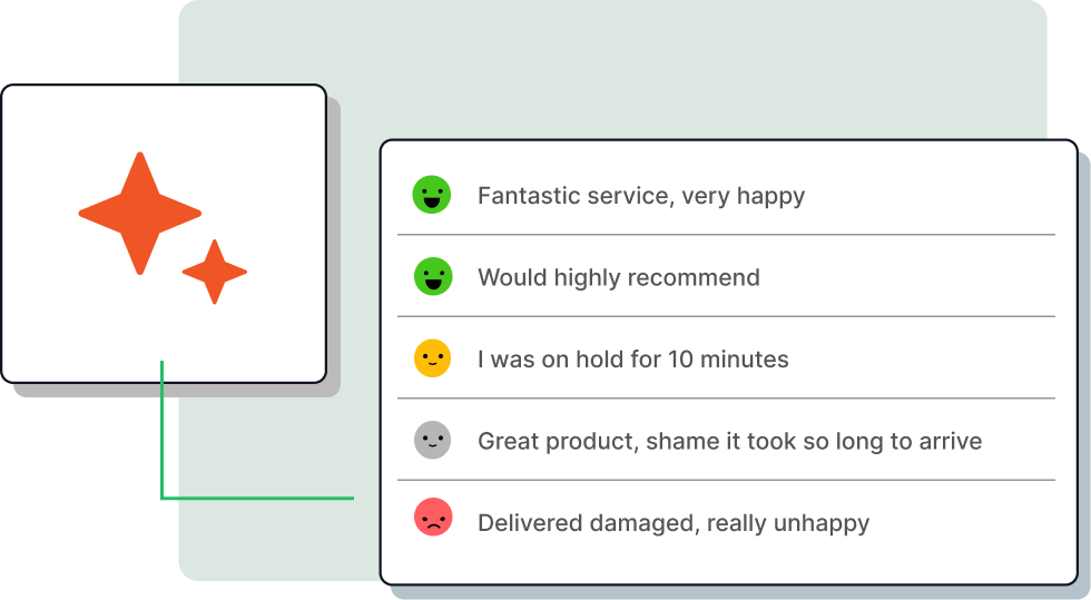 Graphic showing sentiment analysis reports in SmartSurvey.