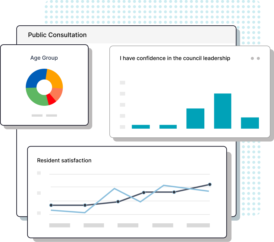 A graphic showing public consultation survey results.