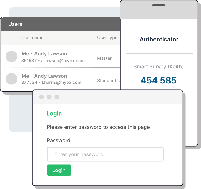 Graphic showing secure login and authentication screens.