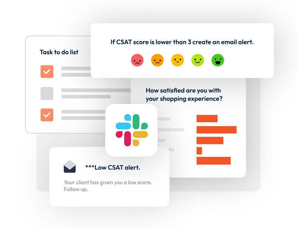 A graphic showing complex survey options and integrations.