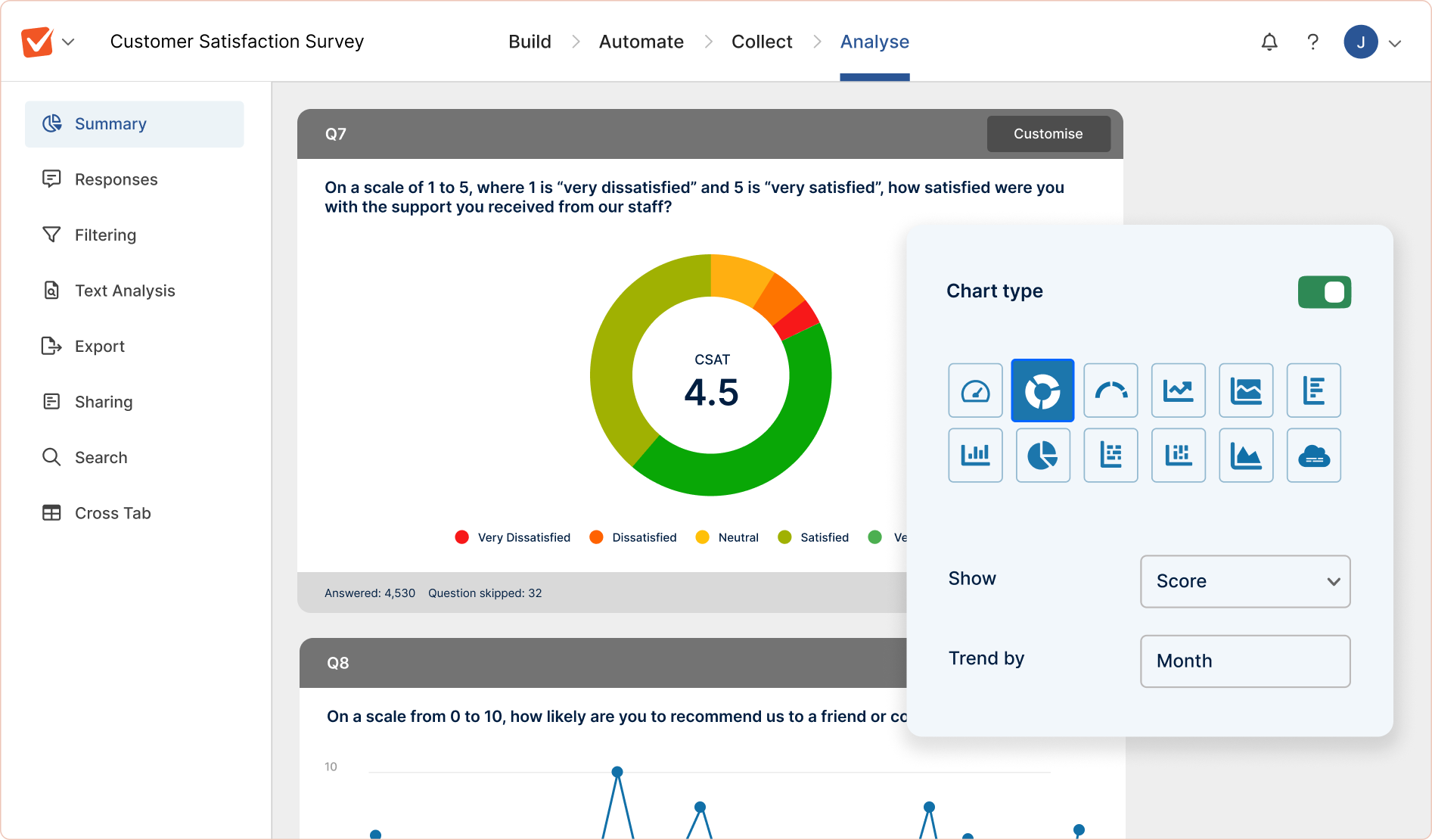 A screenshot of reporting options in SmartSurvey. Includes chart type options, filtering, exporting and sharing features.