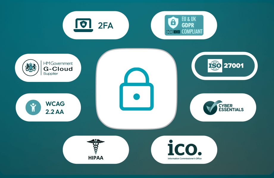 Security compliance logos.