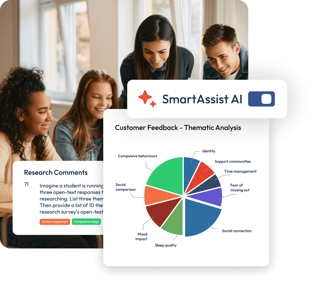 A photo of students using Thematic Analysis and other features in research surveys.
